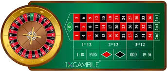 룰렛 게임 전통과 현대의 만남